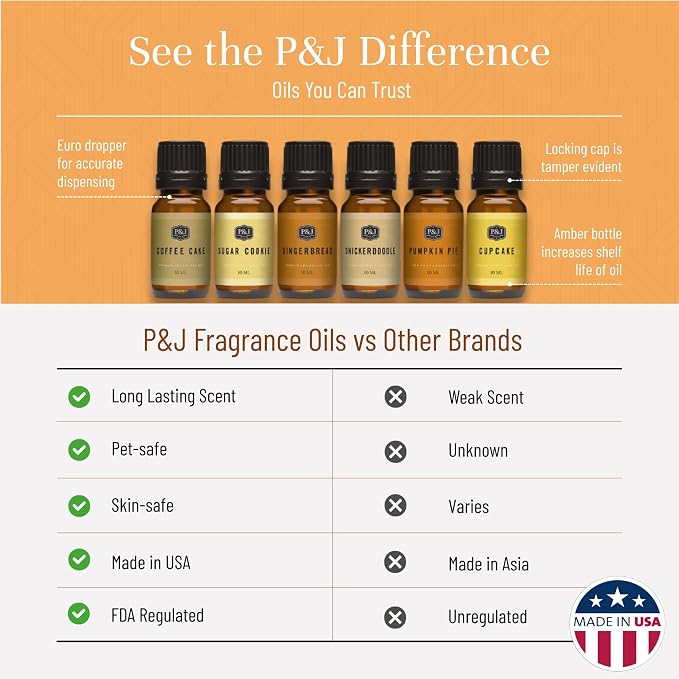 P&J Trading Bakery Set of 6 Fragrance Oils - Image 3