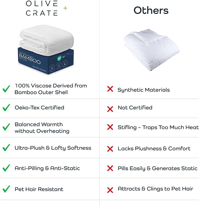 Olive + Crate Cooling Oversize King Size Comforter - Image 6
