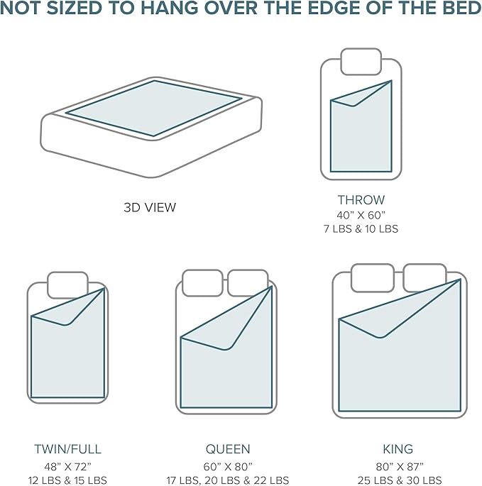 Bare Home Weighted Blanket for Adults 30lb - Image 4