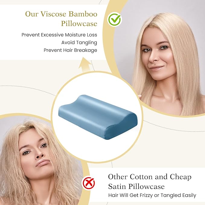 Contour Cervical Pillowcase- Rayon Derived from Bamboo Pillow Case Cover - Image 4