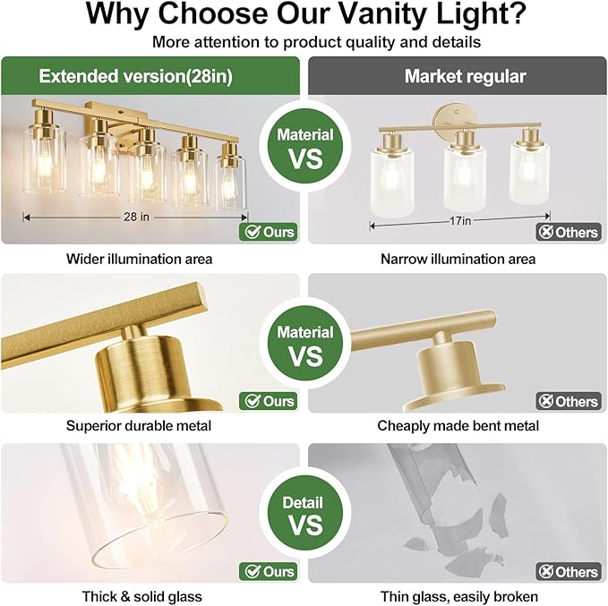 MOKATNG 5-Light Bathroom Light Fixtures, Vanity Light - Image 4
