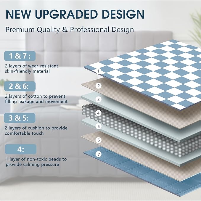 Blue Checkered Weighted Blanket - Image 3
