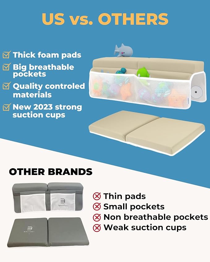 Comfortable Baby Bath Kneeler and Elbow Rest Pad Set – Thick Memory Foam Bath - Image 8