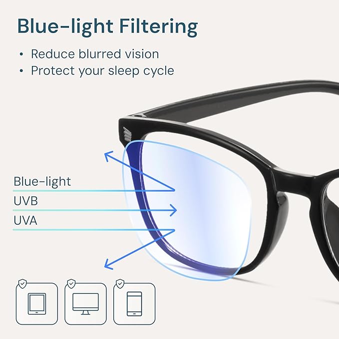 Gaoye Eyewear Frames for Men - Image 3
