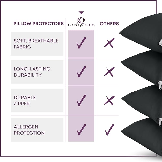 CirclesHome Pillow Protectors 4 Pack Standard Zippered - Image 5