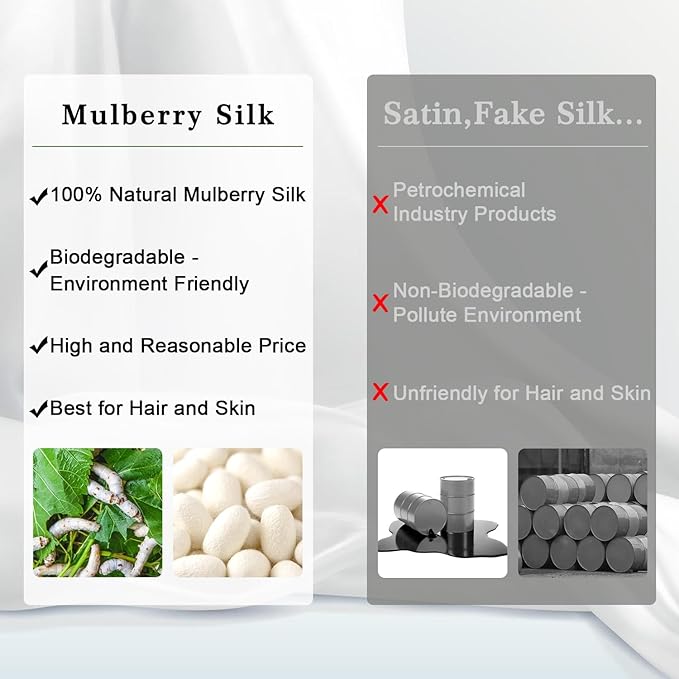 ZIMASILK 100% Pure Mulberry Silk Pillowcase - Image 5