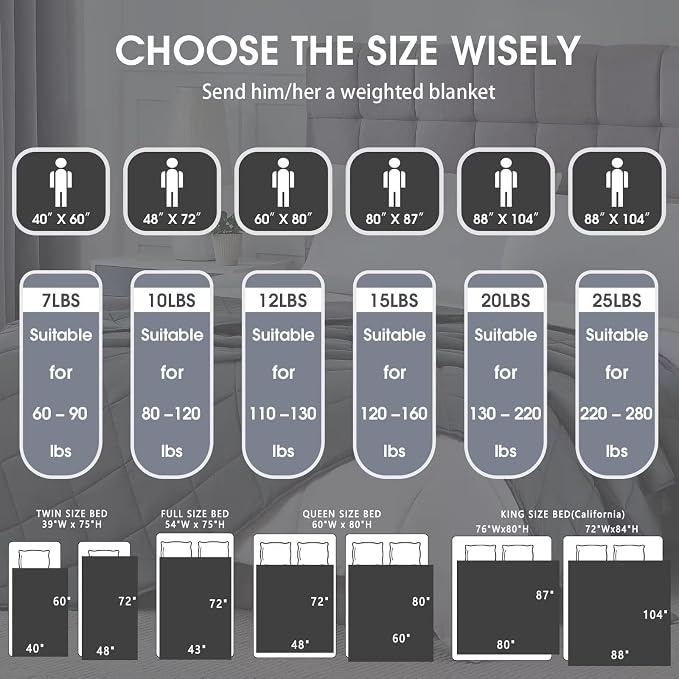 Navy Blue Weighted Blanket for Adults 20lbs, King Size Cooling Heavy Throw - Image 4