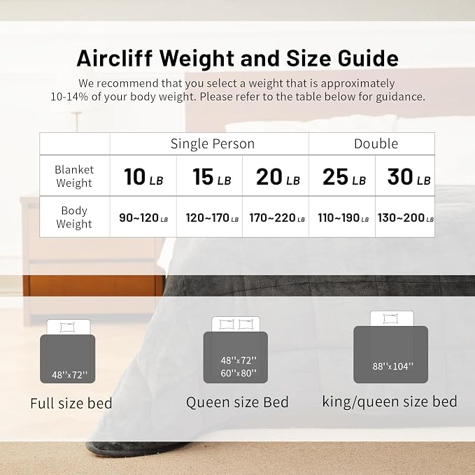 Weighted Blanket 20 lbs 60x80 inches, Sherpa Fleece Throw Blanket - Image 6
