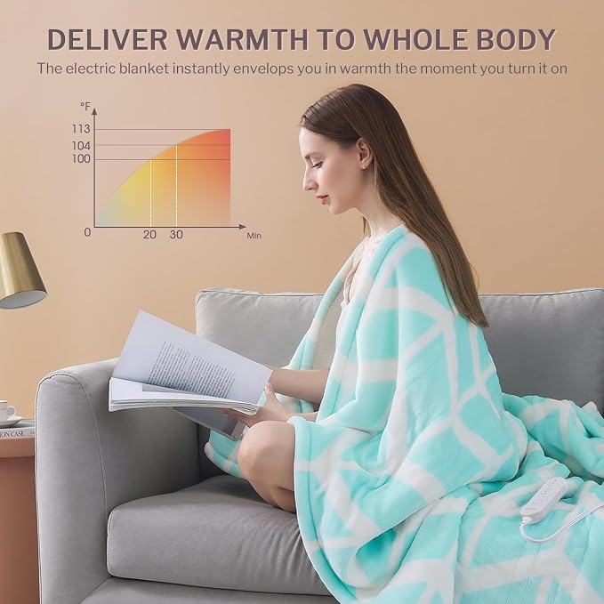 VENTIMI Electric Blanket Heated Throw, Fast Heating Blankets - Image 3