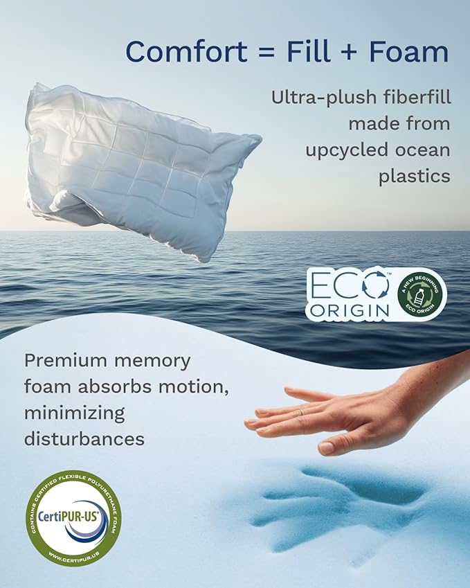 ViscoSoft 4 Inch Pillow Top Memory Foam Mattress Topper California King - Image 4