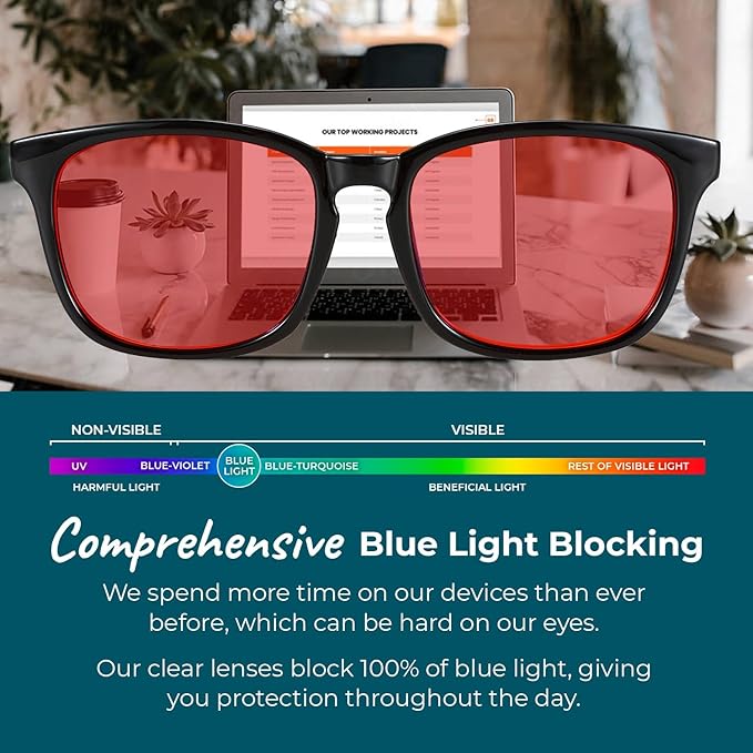 Sleep ZM Blue Light Blocking & Light Sensitivity Glasses - Image 3