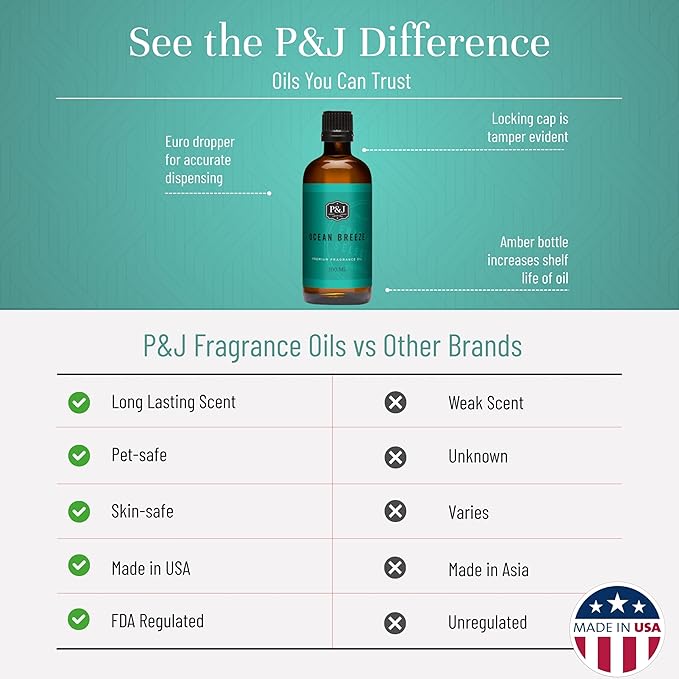P&J Trading Fragrance Oil | Ocean Breeze Oil 100ml - Image 3