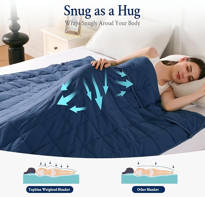 Topblan Weighted Blanket for Adults 15lbs, Soft Cooling Weighted Blankets - Image 3