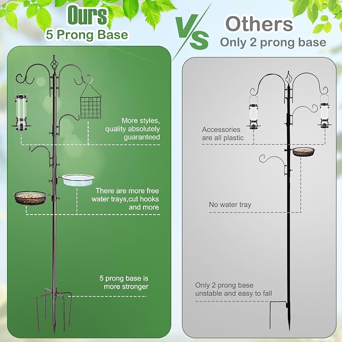 YINGYM Bird Feeding Station Kit, 87 Inches Bird Feeder Pole - Image 6