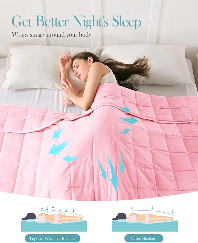 Topblan Weighted Blanket for Adults 20lbs, Breathable Cooling Weighted Blanket - Image 3