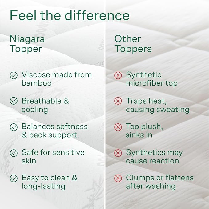 Niagara Ultra Soft Twin XL Size Mattress Topper - Image 7