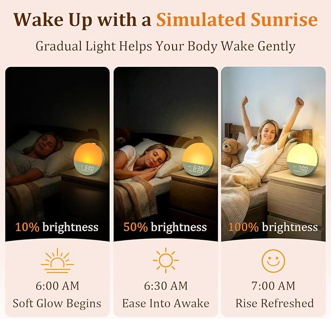 Gentle Wake-Up Sunrise Alarm Clock: 10-60 Min Gradual Light, 20-Level - Image 3