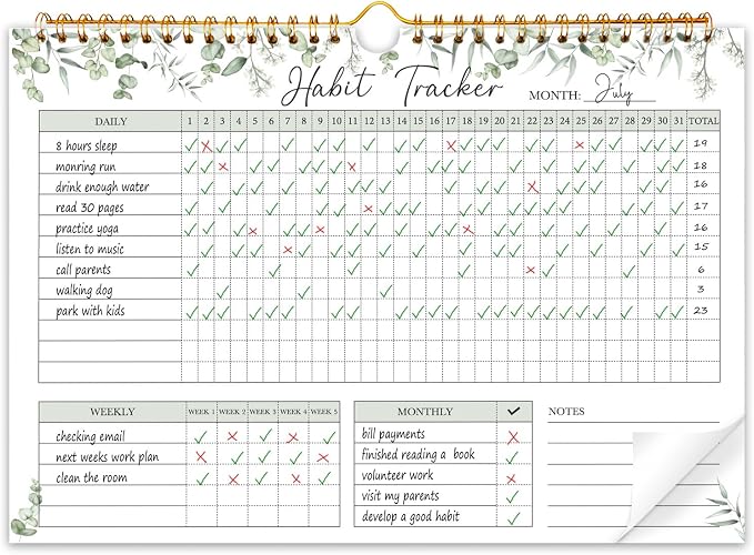 Habit Tracker Calendar-12 Months Undated Daily Weekly Goal and Habit Tracker by PIOOJK