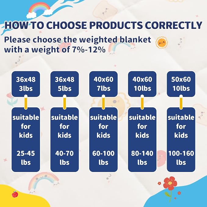 anfie Weighted Blanket Kids Weighted Blanket Cooling Blanket - Image 5