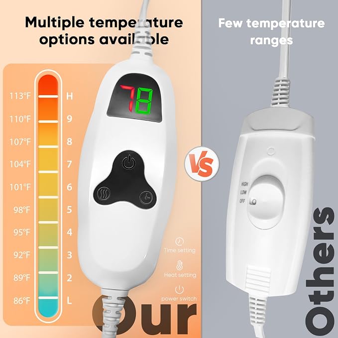 greenoak Heated Blanket Electric Full 72"X84", Heating Blanket - Image 4