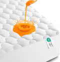 Utopia Bedding Waterproof Mattress Protector, Full Mattress Pad, Noiseless by UTOPIABEDDING