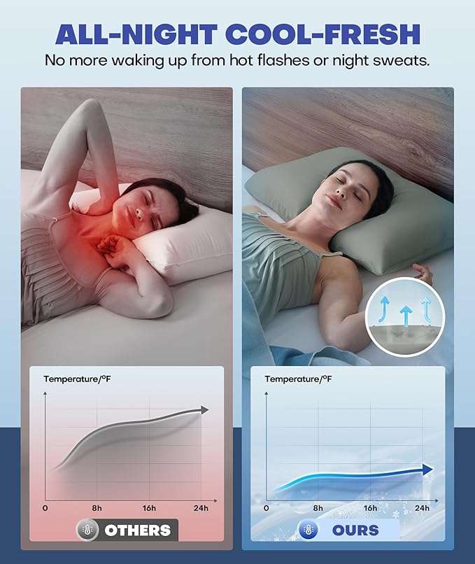 Ice Cooling Pillowcase for Hot Sleepers, Instantly Cool, Stays Cold All Night - Image 3