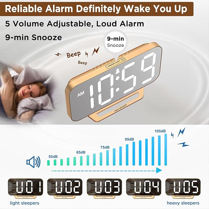 Peakeep Slim Digital Mirror Aesthetic Alarm Clock - Image 5