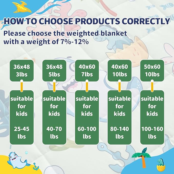 anfie Weighted Blanket Kids Kids Weighted Blanket Cooling Blanket - Image 6