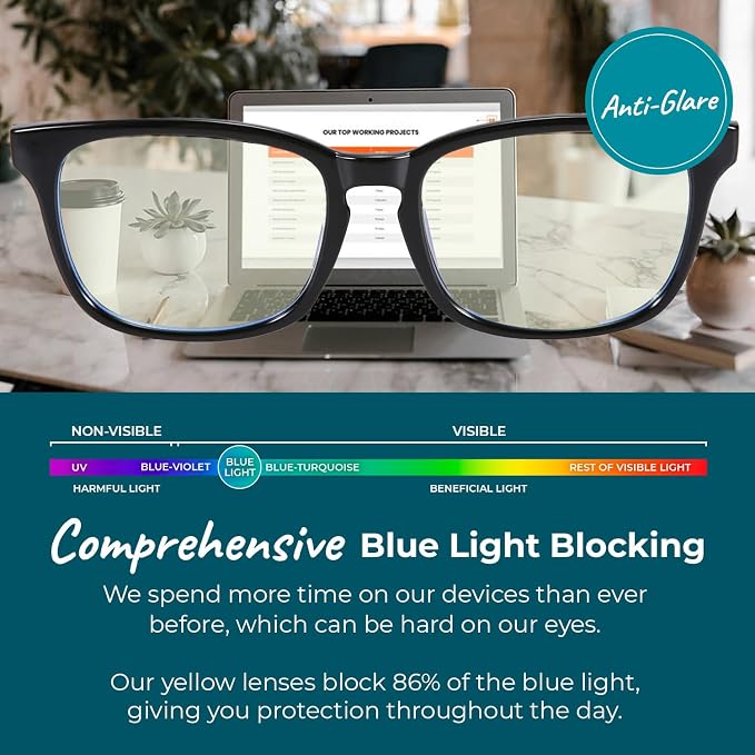 Sleep ZM Blue Light Blocking & Light Sensitivity Glasses - Image 3