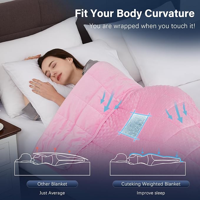 CuteKing Weighted Blanket - Image 4