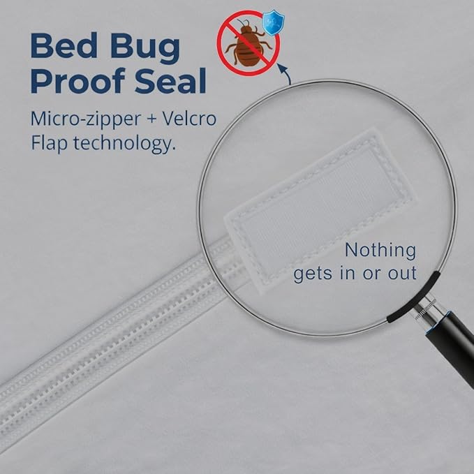 Guardmax Jersey Knitted Queen Zippered Mattress Encasement - Image 3