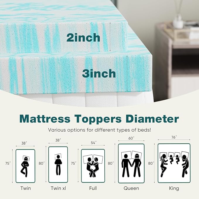 Sweetcrispy Memory Foam Mattress Topper Full, 2 Inch Thick Gel Infused Cooling - Image 2