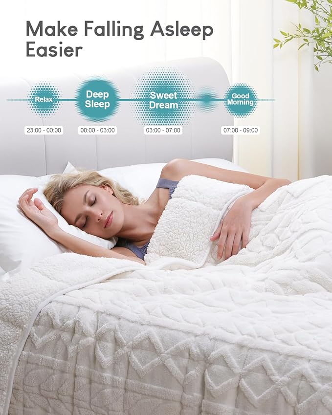 Cottonblue Weighted Blanket 15lbs - Image 2