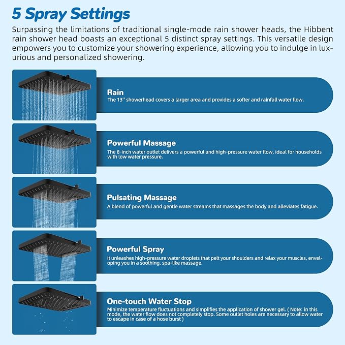 Hibbent cUPC Certified 13'' Shower Head Combo, High Pressure 5 Spray Rainfall - Image 2