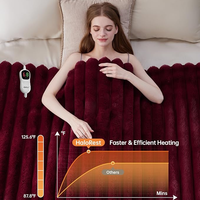 Heated Throw Blanket, Faux Fur Cozy Heating Blanket - Image 4