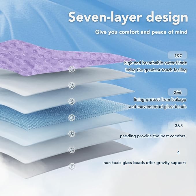 Topcee Weighted Blanket for Adults, Minky Dots Heavy Blanket for Woman - Image 5