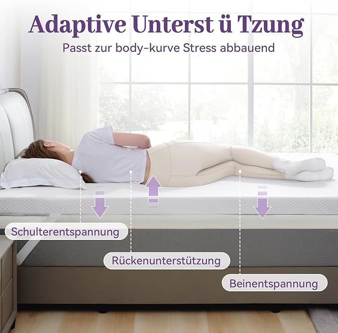 SINWEEK 3 Inch Gel Memory Foam Mattress Topper Full Size, Ventilated High - Image 2