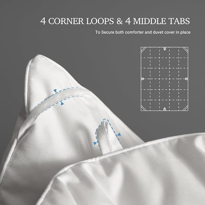 Hotel Grand Luxury White Goose Feather Down Fiber Comforter King Size, 100% - Image 4