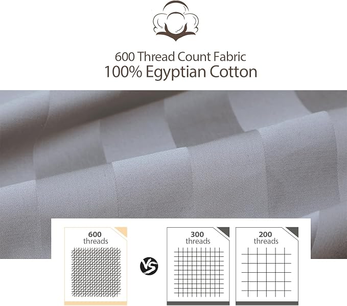 100% Egyptian Cotton Fitted Sheet Full Size, 600 Thread Count, Single Fitted - Image 5