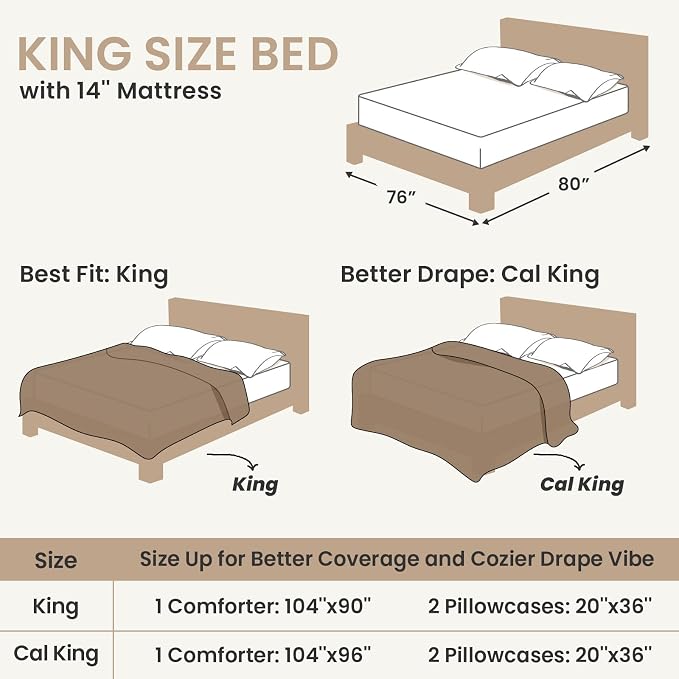 Sasttie California King Comforter Set 3 Pieces - Image 6