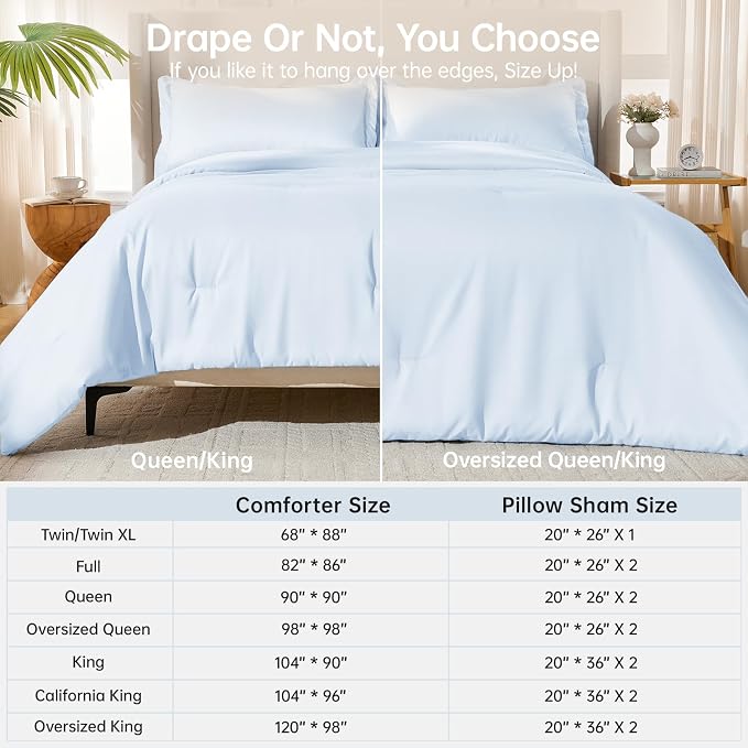 MUXHOMO Full Comforter Sets, All Season Ultra Soft Down Alternative Bedding - Image 8