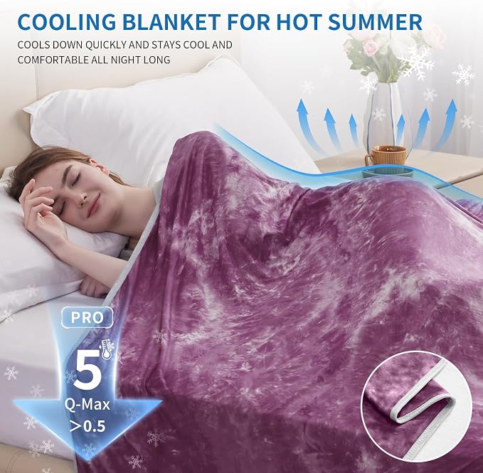 Guohaoi Cooling Blanket for HotSleepers - Image 4