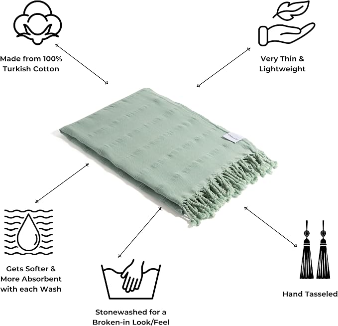 InfuseZen Stonewashed Turkish Bath & Beach Towel –100% Organic Turkish Cotton - Image 2