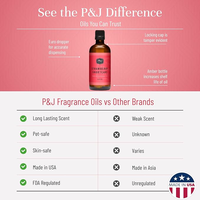 P&J Trading Fragrance | Strawberry Shortcake Oil 100ml - Image 3