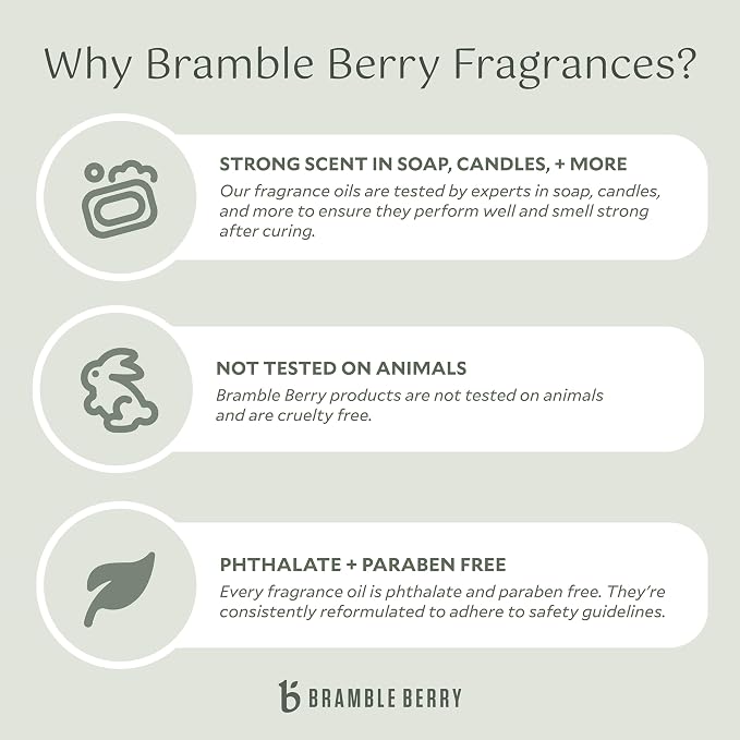 Bramble Berry Lingonberry Spice Fragrance Oil 2 oz | Warm Fruity Scent - Image 3