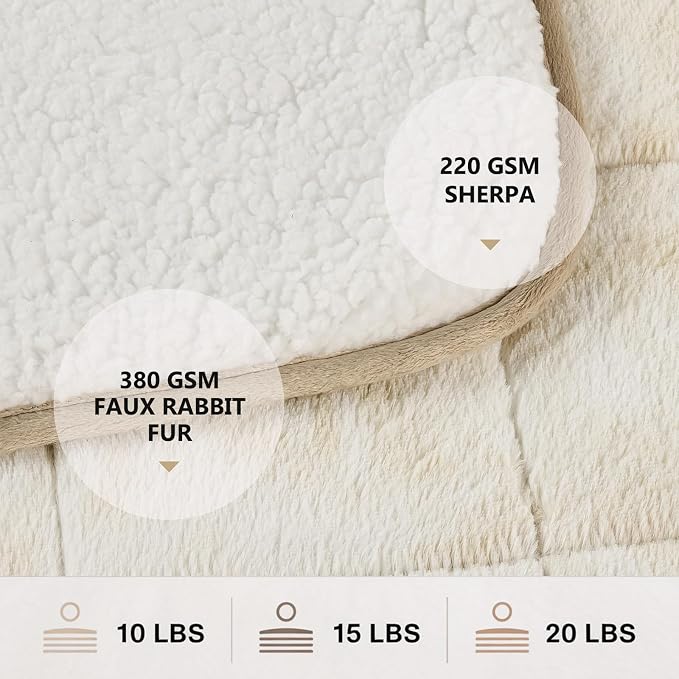 Homemate Heated Weighted Blanket - Image 7