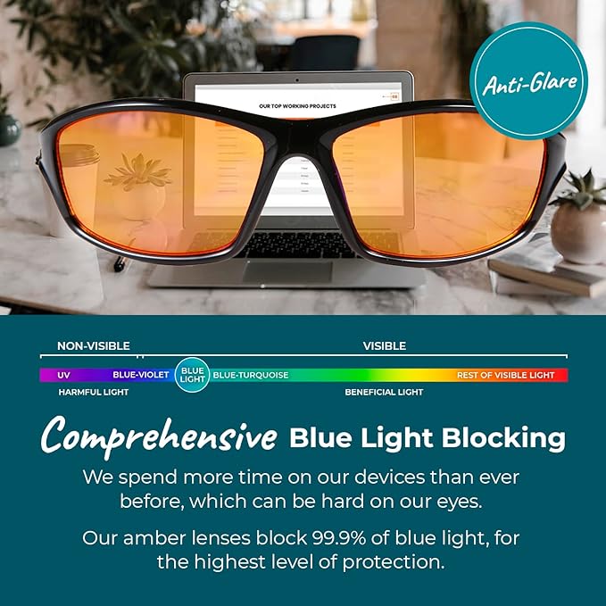 Sleep ZM Blue Light Blocking & Light Sensitivity Glasses - Image 3
