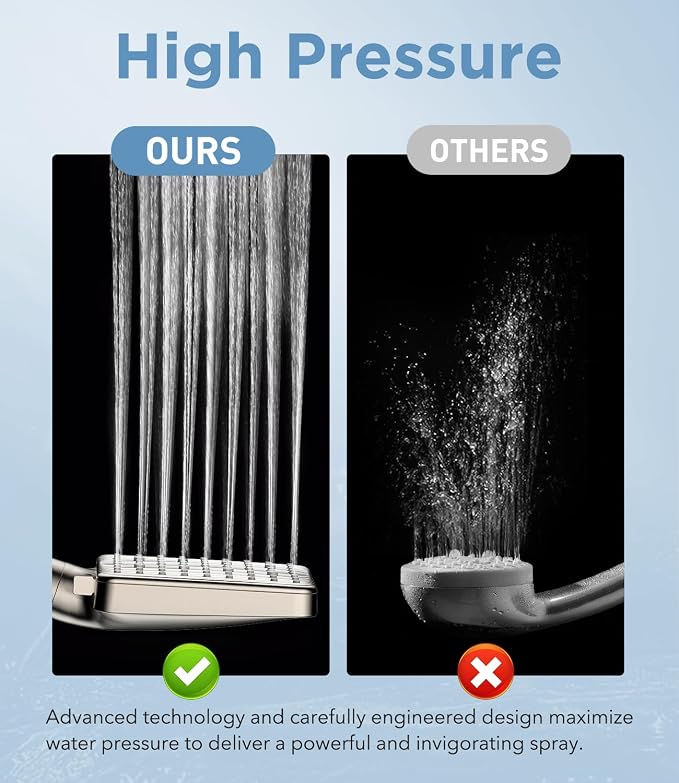 Filtered Shower Head - Image 6