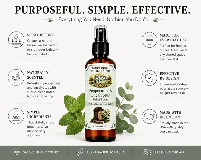Peppermint & Eucalyptus Pre-Toilet Spray – Stops Odor Before It Starts - Image 6