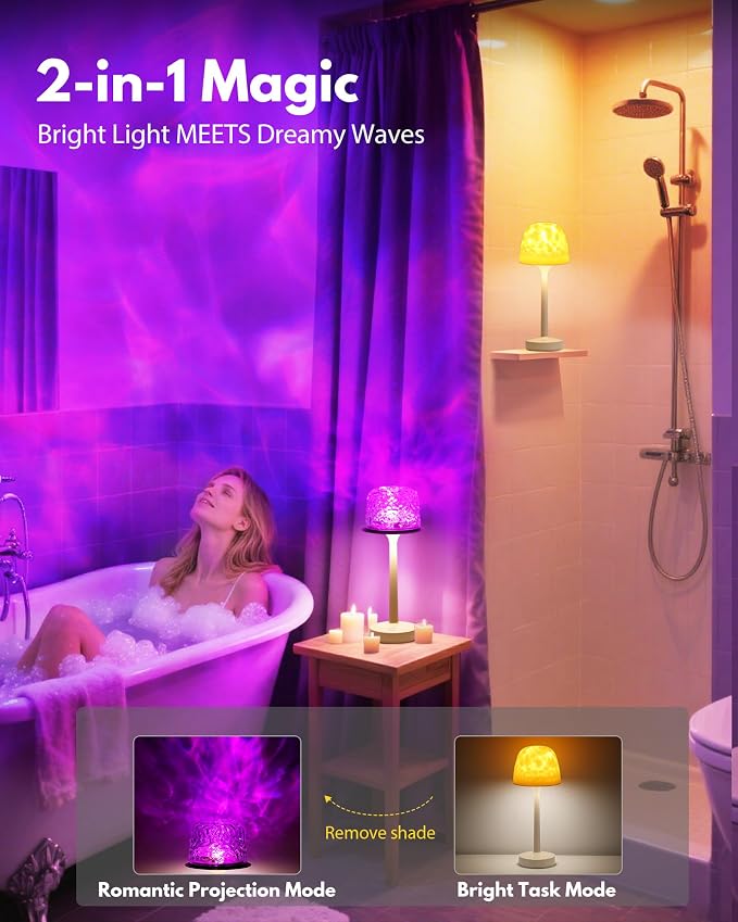 Shower Lamp - Waterproof Bathroom Lamp - Image 2